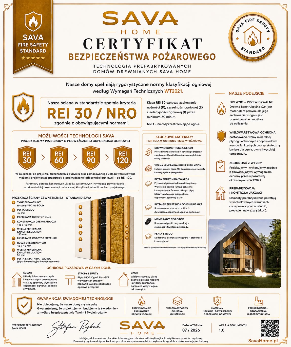 Certyfikat bezpieczeństwa pożarowego technologii SAVA HOME, przedstawiający kryteria REI 30 / NRO oraz przekrój ogniotrwałej ściany zewnętrznej.